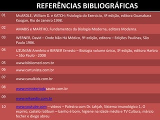 REFERÊNCIAS BIBLIOGRÁFICAS
01   McARDLE, William D. e KATCH; Fisiologia do Exercício, 4ª edição, editora Guanabara
     Koogan, Rio de Janeiro 1998.
02   AMABIS e MARTHO, Fundamentos da Biologia Moderna, editora Moderna.

03   WERNER, David – Onde Não Há Médico, 9ª edição, editora – Edições Paulinas, São
     Paulo 1986.
04   UZUNIAN Armênio e BIRNER Ernesto – Biologia volume único, 3ª edição, editora Harbra
     – São Paulo - 2008
05   www.bibliomed.com.br
06   www.cartunista.com.br
07   www.canalkids.com.br

08   www.ministeriodasaude.com.br

09   www.wikpedia.com.br

10   www.youtube.com – vídeos – Palestra com Dr. Jahjah, Sistema imunológico 1, O
     espirro, castelo ratibum – banho é bom, higiene na idade média e TV Cultura, márcio
     fecher e diego abreu
 