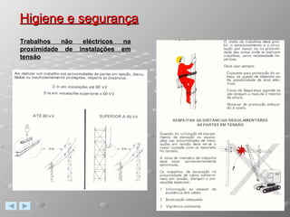 Higiene e segurança Trabalhos não eléctricos na proximidade de instalações em tensão 