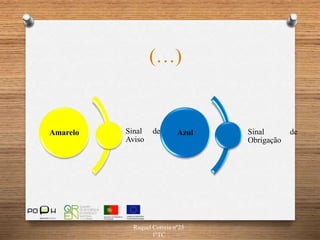 Raquel Correia nº25
1ºTC
(…)
Amarelo Sinal de
Aviso
Azul Sinal de
Obrigação
 