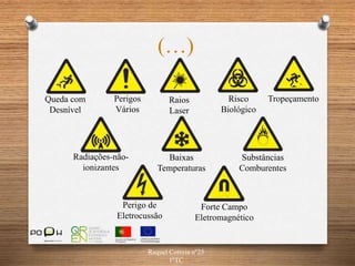 Raquel Correia nº25
1ºTC
Perigo de
Eletrocussão
Perigos
Vários
Raios
Laser
Substâncias
Comburentes
Radiações-não-
ionizantes
Forte Campo
Eletromagnético
Queda com
Desnível
Baixas
Temperaturas
Risco
Biológico
Tropeçamento
(…)
 