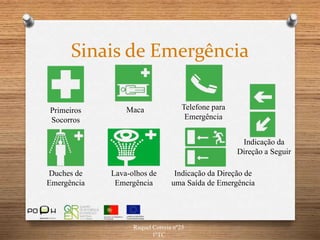 Raquel Correia nº25
1ºTC
Sinais de Emergência
Primeiros
Socorros
Maca Telefone para
Emergência
Lava-olhos de
Emergência
Duches de
Emergência
Indicação da
Direção a Seguir
Indicação da Direção de
uma Saída de Emergência
 