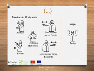 Raquel Correia nº25
1ºTC
Avançar
Recuar
Movimento Horizontais
Movimentar
para a Direita
Distância
Horizontal
Perigo
Movimentar para a
Esquerda
Perigo
(…)
 