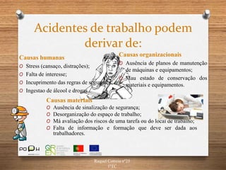 Acidentes de trabalho podem
derivar de:
Causas humanas
O Stress (cansaço, distrações);
O Falta de interesse;
O Incuprimento das regras de segurança;
O Ingestao de álcool e drogas.
Raquel Correia nº25
1ºTC
Causas materiais
O Ausência de sinalização de segurança;
O Desorganização do espaço de trabalho;
O Má avaliação dos riscos de uma tarefa ou do local de trabalho;
O Falta de informação e formação que deve ser dada aos
trabalhadores.
Causas organizacionais
O Ausência de planos de manutenção
de máquinas e equipamentos;
O Mau estado de conservação dos
materiais e equipamentos.
 