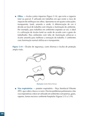 104
■
■ Olhos → óculos contra impactos (Figura 5.14), que evita a cegueira
total ou parcial. É utilizado em trabalhos em que existe o risco de
impacto de estilhaços nos olhos. Apresenta-se em quatro colocações:
transparente, fumê, amarelo e verde. A diferenciação de cor é
devido ao local de trabalho com relação a iluminação do ambiente.
Por exemplo, para trabalhos em ambientes expostos ao sol, o ideal
é a utilização de óculos fumê ou verde de acordo com o gosto do
trabalhador. Para ambientes com falta de iluminação utiliza-se o
óculos amarelo para melhorar a sensação do trabalho. E ambientes
com iluminação normal ultiliza-se o transparente.
Figura 5.14 – Óculos de segurança, cores diversas e óculos de proteção
ampla visão.
Ilustração: Giulia Herres Terraza
■
■ Vias respiratórias → protetor respiratório – Peça Semifacial Filtrante
(PFF), que cobre a boca e o nariz. Previne problemas pulmonares e das
vias respiratórias e deve ser utilizado em ambientes com poeiras, gases,
vapores, fumos nocivos e ambiente hospitalar (Figuras 5.15 a 5.19).
 