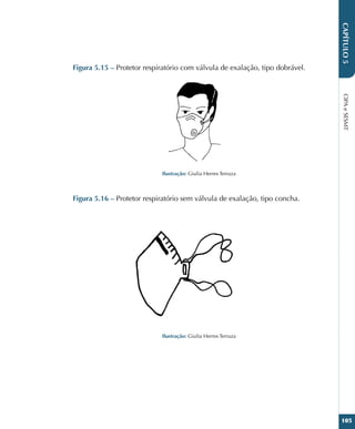 CIPA
e
SESMT
105
CAPÍTULO
5
Figura 5.15 – Protetor respiratório com válvula de exalação, tipo dobrável.
Ilustração: Giulia Herres Terraza
Figura 5.16 – Protetor respiratório sem válvula de exalação, tipo concha.
Ilustração: Giulia Herres Terraza
 