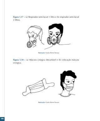 106
Figura 5.17 – (a) Respirador semi-facial 1 filtro e (b) respirador semi-facial
2 filtros.
Ilustração: Giulia Herres Terraza
Figura 5.18 – (a) Máscara cirúrgica descartável e (b) colocação máscara
cirúrgica.
Ilustração: Giulia Herres Terraza
 
