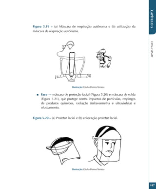 CIPA
e
SESMT
107
CAPÍTULO
5
Figura 5.19 – (a) Máscara de respiração autônoma e (b) utilização da
máscara de respiração autônoma.
Ilustração: Giulia Herres Terraza
■
■ Face → máscara de proteção facial (Figura 5.20) e máscara de solda
(Figura 5.21), que protege contra impactos de partículas, respingos
de produtos químicos, radiação (infravermelha e ultravioleta) e
ofuscamento.
Figura 5.20 – (a) Protetor facial e (b) colocação protetor facial.
Ilustração: Giulia Herres Terraza
 
