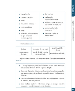 NOÇÕES
EM
PRIMEIROS
SOCORROS
157
CAPÍTULO
8
■
■ hipoglicemia;
■
■ cansaço excessivo;
■
■ fome;
■
■ nervosismo intenso;
■
■ emoções súbitas;
■
■ susto;
■
■ acidentes, principalmente
os que envolvem
perda sanguínea;
■
■ dor intensa;
■
■ prolongada
permanência em pé;
■
■ mudança súbita de posição
(de deitado para em pé);
■
■ ambientes fechados
e quentes;
■
■ disritmias cardíacas
(bradicardia)
Sintomas do desmaio:
tontura sensação de mal-estar
pele fria, pálida
e úmida
escurecimento
da visão
queda devido à perda
da consciência
perda da consciência
Segue abaixo algumas indicações de como proceder em casos de
desmaio.
■
■ O principal ponto é poder evitar traumas físicos, como fraturas e
até acidentes de carro devido à queda abrupta.
■
■ Caso sinta alguns dos sintomas que foram descritos acima ou aqueles
que aparecem antes de sua síncope (desmaio), procure imediatamente
deitar-se.
■
■ Em caso de impossibilidade de deitar, procure se sentar e elevar
as pernas o máximo possível.
■
■ Essas medidas ajudam o retorno do sangue ao coração e assim
previnem a ocorrência de um novo desmaio.
 