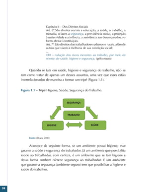 20
Capitulo II – Dos Direitos Sociais
Art. 6º São direitos sociais a educação, a saúde, o trabalho, a
moradia, o lazer, a segurança, a previdência social, a proteção
à maternidade e a infância, a assistência aos desamparados, na
forma desta Constituição.
Art. 7º São direitos dos trabalhadores urbanos e rurais, além de
outros que visem à melhoria de sua condição social:
...
XXII – redução dos riscos inerentes ao trabalho, por meio de
normas de saúde, higiene e segurança; (grifo nosso)
Quando se fala em saúde, higiene e segurança do trabalho, não se
tem como tratar de apenas um desses assuntos, uma vez que esses estão
interrelacionados de maneira a formar um tripé (Figura 1.1).
Figura 1.1 – Tripé Higiene, Saúde, Segurança do Trabalho.
Fonte: (SILVA, 2013)
Acontece da seguinte forma, se um ambiente possui higiene, esse
garante a saúde e segurança do trabahador. Já um ambiente que possibilita
saúde ao trabalhador, com certeza, é um ambiente que se tem higiene e
dessa forma também oferece segurança ao trabalhador. E um ambiente
que garante a segurança (ambiente seguro) tem que possibilitar a higiene e
saúde do trabalhor.
 