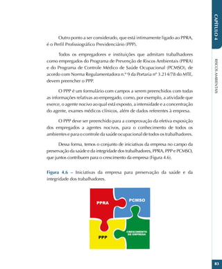 RISCOS
AMBIENTAIS
83
CAPÍTULO
4
Outro ponto a ser considerado, que está intimamente ligado ao PPRA,
é o Perfil Profissiográfico Previdenciário (PPP).
Todos os empregadores e instituições que admitam trabalhadores
como empregados do Programa de Prevenção de Riscos Ambientais (PPRA)
e do Programa de Controle Médico de Saúde Ocupacional (PCMSO), de
acordo com Norma Regulamentadora n.º 9 da Portaria nº 3.214/78 do MTE,
devem preencher o PPP.
O PPP é um formulário com campos a serem preenchidos com todas
as informações relativas ao empregado, como, por exemplo, a atividade que
exerce, o agente nocivo ao qual está exposto, a intensidade e a concentração
do agente, exames médicos clínicos, além de dados referentes à empresa.
O PPP deve ser preenchido para a comprovação da efetiva exposição
dos empregados a agentes nocivos, para o conhecimento de todos os
ambientes e para o controle da saúde ocupacional de todos os trabalhadores.
Dessa forma, temos o conjunto de iniciativas da empresa no campo da
preservação da saúde e da integridade dos trabalhadores, PPRA, PPP e PCMSO,
que juntos contribuem para o crescimento da empresa (Figura 4.6).
Figura 4.6 – Iniciativas da empresa para preservação da saúde e da
integridade dos trabalhadores.
 