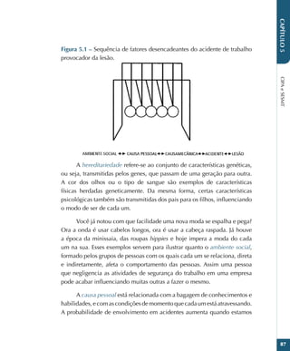 CIPA
e
SESMT
87
CAPÍTULO
5
Figura 5.1 – Sequência de fatores desencadeantes do acidente de trabalho
provocador da lesão.
A hereditariedade refere-se ao conjunto de características genéticas,
ou seja, transmitidas pelos genes, que passam de uma geração para outra.
A cor dos olhos ou o tipo de sangue são exemplos de características
físicas herdadas geneticamente. Da mesma forma, certas características
psicológicas também são transmitidas dos pais para os filhos, influenciando
o modo de ser de cada um.
Você já notou com que facilidade uma nova moda se espalha e pega?
Ora a onda é usar cabelos longos, ora é usar a cabeça raspada. Já houve
a época da minissaia, das roupas hippies e hoje impera a moda do cada
um na sua. Esses exemplos servem para ilustrar quanto o ambiente social,
formado pelos grupos de pessoas com os quais cada um se relaciona, direta
e indiretamente, afeta o comportamento das pessoas. Assim uma pessoa
que negligencia as atividades de segurança do trabalho em uma empresa
pode acabar influenciando muitas outras a fazer o mesmo.
A causa pessoal está relacionada com a bagagem de conhecimentos e
habilidades,ecomascondiçõesdemomentoquecadaumestáatravessando.
A probabilidade de envolvimento em acidentes aumenta quando estamos
 