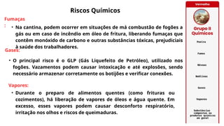 Fumaças
: • Na cantina, podem ocorrer em situações de má combustão de fogões a
gás ou em caso de incêndio em óleo de fritura, liberando fumaças que
contêm monóxido de carbono e outras substâncias tóxicas, prejudiciais
à saúde dos trabalhadores.
Gases:
• O principal risco é o GLP (Gás Liquefeito de Petróleo), utilizado nos
fogões. Vazamentos podem causar intoxicação e até explosões, sendo
necessário armazenar corretamente os botijões e verificar conexões.
Vapores:
• Durante o preparo de alimentos quentes (como frituras ou
cozimentos), há liberação de vapores de óleos e água quente. Em
excesso, esses vapores podem causar desconforto respiratório,
irritação nos olhos e riscos de queimaduras.
Riscos Químicos
 