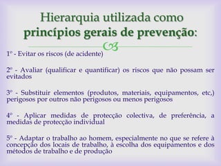 Hierarquia utilizada como
     princípios gerais de prevenção:
1º - Evitar os riscos (de acidente)
                                   
2º - Avaliar (qualificar e quantificar) os riscos que não possam ser
evitados

3º - Substituir elementos (produtos, materiais, equipamentos, etc,)
perigosos por outros não perigosos ou menos perigosos

4º - Aplicar medidas de protecção colectiva, de preferência, a
medidas de protecção individual

5º - Adaptar o trabalho ao homem, especialmente no que se refere à
concepção dos locais de trabalho, à escolha dos equipamentos e dos
métodos de trabalho e de produção
 