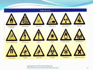 Agrupamento de Escolas de Ribeira de
Pena/Núcleo de Cerva/7ºD/Ano letivo 2011/2012   10
 