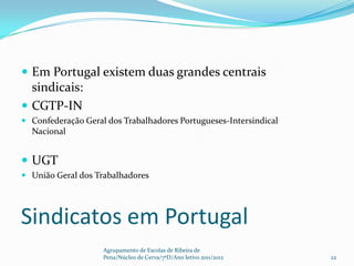  Em Portugal existem duas grandes centrais
  sindicais:
 CGTP-IN
 Confederação Geral dos Trabalhadores Portugueses-Intersindical
  Nacional


 UGT
 União Geral dos Trabalhadores




Sindicatos em Portugal
                    Agrupamento de Escolas de Ribeira de
                    Pena/Núcleo de Cerva/7ºD/Ano letivo 2011/2012   22
 