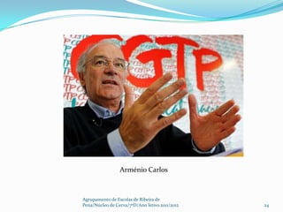 Arménio Carlos



Agrupamento de Escolas de Ribeira de
Pena/Núcleo de Cerva/7ºD/Ano letivo 2011/2012   24
 