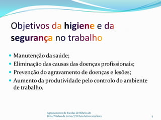  Manutenção da saúde;
 Eliminação das causas das doenças profissionais;
 Prevenção do agravamento de doenças e lesões;
 Aumento da produtividade pelo controlo do ambiente
 de trabalho.



                Agrupamento de Escolas de Ribeira de
                Pena/Núcleo de Cerva/7ºD/Ano letivo 2011/2012   5
 