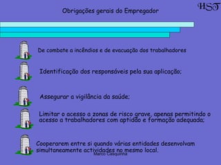 Marco Casquinha
Cooperarem entre si quando várias entidades desenvolvam
simultaneamente actividades no mesmo local.
HSTObrigações gerais do Empregador
De combate a incêndios e de evacuação dos trabalhadores
Identificação dos responsáveis pela sua aplicação;
Assegurar a vigilância da saúde;
Limitar o acesso a zonas de risco grave, apenas permitindo o
acesso a trabalhadores com aptidão e formação adequada;
 