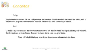 Conceitos
Higiene, segurança e saúde no trabalho no sector da saúde -
IEFP
Risco
Propriedade intrínseca de um componente do trabalho potencialmente causador de dano para o
trabalhador ou para o ambiente ou local de trabalho ou uma combinação destes.
O Risco é a possibilidade de um trabalhador sofrer um determinado dano provocado pelo trabalho.
Combinação da probabilidade de ocorrência do dano e da sua gravidade.
Risco = Probabilidade de ocorrência de um dano x Gravidade do dano
Perigo
 
