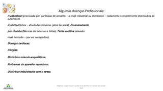 Higiene, segurança e saúde no trabalho no sector da saúde -
IEFP
A asbestose (provocada por partículas de amianto – a nível industrial ou doméstico – isolamento e revestimento dostravões de
automóvel;
A silicose (sílica – atividades mineiras, jatos de areia); Envenenamento
por chumbo (fábricas de baterias e tintas); Perda auditiva (elevado
nível de ruído – por ex. aeroportos);
Doenças cardíacas;
Alergias;
Distúrbios músculo-esqueléticos;
Problemas do aparelho reprodutor;
Distúrbios relacionados com o stress.
Algumas doenças Profissionais:
 
