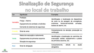 Higiene, segurança e saúde no trabalho no sector da saúde -
 