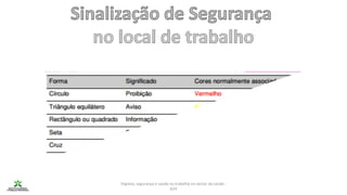 Higiene, segurança e saúde no trabalho no sector da saúde -
IEFP
 