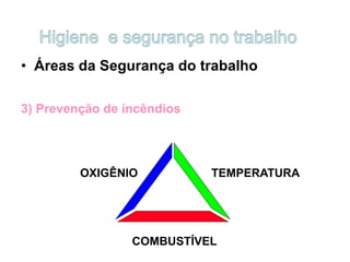 • Áreas da Segurança do trabalho
3) Prevenção de incêndios
TEMPERATURAOXIGÊNIO
COMBUSTÍVEL
 