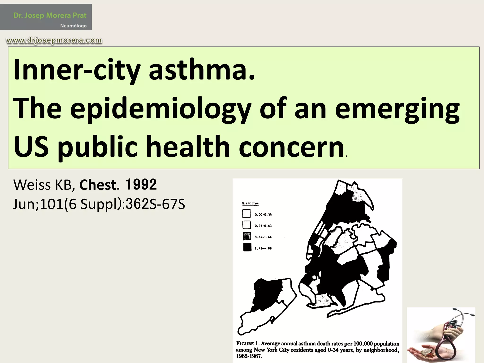 Inner-city	asthma.	
The	epidemiology	of	an	emerging	
US	public	health	concern.	
under 18 years old, US asthma hospitalization rates have
demonstrated dramatic increases" of4.5% per annum during
the 19805.5 Rates for children increased during a time when
total hospitalization rates for children decreased." In re-
sponse to these disturbing epidemiologic trends, reductions
in US asthma hospitalization rates have been targeted as a
national objective," and a National Asthma Education Pr0-
gram (NAEP)-whose goal is to improve asthma care in the
United States-has been established."
A key aspect to many of the recent epidemiologic studies
of asthma has been the identification of subpopulations at
higher risk for morbidity. Among the highest risk subpopu-
lations are raciaVethnic minorities, who are both poor and
reside in the certain urban envtronments.w-" In this report,
the epidemiologic studies that have defined the problem of
asthma in the inner city will beexamined, and directions in
which new research and changes in clinical practice may
positively impact upon this high risk population will be
explored.
GEOGRAPHIC VARlATiONS IN ASTHMA
The special problems of managing asthma in poor urban
populations in the United States have been noted for
decades,":" Only recently, however, have population-based
studies begun to elucidate the magnitude of the risk that
exists for the urban poor living in certain types of city
neighborhoods.
Studies in the world literature have reported asthma in
children and adolescents to be more prevalent in urban
areas as compared to rural area.5•14-18 This relationship of
asthma prevalence to urban status, however, remains some-
what equivocal. For example, a study from South Australia
found asthma prevalence among children ages 5 to 16 years
higher in rural vs urban environments.17
A study of geographic variation of all US asthma deaths
*From the Departments of Health Care Science and Medicine,
George WashIngton University Medical Center and Center for
Health PolicyResearch, George Washington University, Washing-
ton, D.C. (Dr. Weiss); the Division of Allergy, Immunology, and
Transplantation, National Institute of Allergy and Infectious Dis-
ease, National Institutes of Health, Bethesda, (Dr. Gergen); and
the Department of Pediatrics, Albert Einstein College of Medicine,
Division of General Pediatrics (Emergency Medicine), Bronx
Municipal Hospital Center, (Dr. Crain).
Reprint requests: Dr. DHCS, Rm 28-401, George Washing-
ton University, 2150 Pennsylvania Avenue NWWashington, DC
20037
mortality and hospitalization rates are not evenly distributed
among urban neighborhoods; rather extremely high rates
are concentrated in very small areas of high poverty
commonly termed "the inner city:' Small area analyses of
mortality in Chicago demonstrate that disproportionate
numbers of deaths occurred within a very few Inner-city
neighborhoods.10 As seen in Figure 1, small area analyses of
New YorkCity asthma mortality rates demonstrate similar
findings.9
Asthma mortality rates in 1 New York City
neighborhood, East Harlem, were nearly 10 times higher
thanthe average US rate. Disproportionately high mortality
rates within the inner city appear to be closely correlated
with high hospitalization rates.9
RACElETHNICIlY AND ASTHMA
The inner city in the United States is inhabited by
impoverished people who are disproportionately nonwhite.
This demography raises questions as to whether, race!
ethnicity or socioeconomic status (SES), represents themore
prominent risk factor for asthma morbidity Asthma preva-
lence varies among racialIethnic groups in the United States.
o
o 0.)6-0.11)
-. . 0.64-1.44
•
FIGURE 1. Averageannual asthma death rates per 100,000 population
among New YorkCity residents aged 6-34 years, by neighborhood,
1962-1967.
Weiss	KB,	Chest. 1992
Jun;101(6	Suppl):362S-67S
 