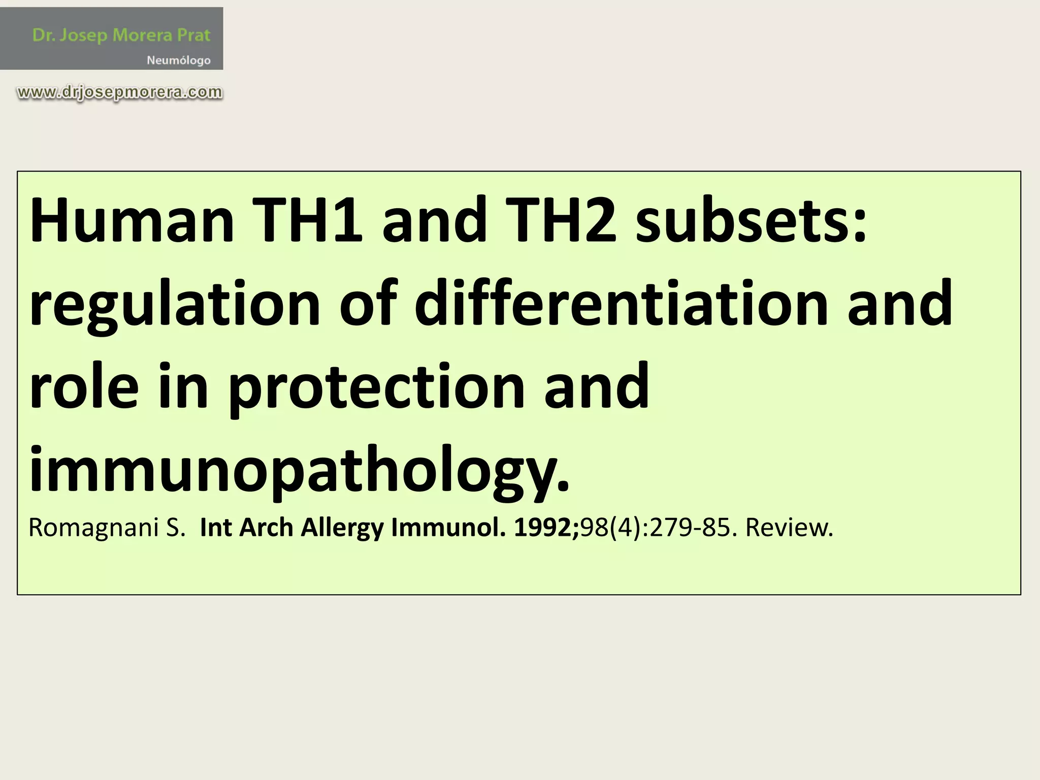 Human	TH1	and	TH2	subsets:	
regulation	of	differentiation	and	
role	in	protection	and	
immunopathology.
Romagnani S.		Int Arch	Allergy	Immunol.	1992;98(4):279-85.	Review.
 
