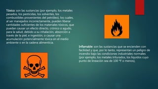 Tóxico: son las sustancias (por ejemplo, los metales 
pesados, los pesticidas, los solventes, los 
combustibles provenientes del petróleo), los cuales, 
al ser manejados incorrectamente, pueden liberar 
cantidades suficientes de los materiales tóxicos, que 
puedan causar un efecto directo, crónico o agudo, 
para la salud, debido a su inhalación, absorción a 
través de la piel, e ingestión, o causar una 
acumulación potencialmente tóxica en el medio 
ambiente o en la cadena alimenticia. 
Inflamable: son las sustancias que se encienden con 
facilidad y que, por lo tanto, representan un peligro de 
incendio bajo las condiciones industriales normales 
(por ejemplo, los metales triturados, los líquidos cuyo 
punto de lineación sea de 100 ºF o menos), 
 