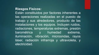 Riesgos Físicos: 
Están constituidos por factores inherentes a 
las operaciones realizadas en el puesto de 
trabajo y sus alrededores, producto de las 
instalaciones y los equipos. Incluyen ruidos, 
radiaciones, temperaturas extremas, presión 
barométrica y humedad extrema, 
iluminación, vibración, microondas, rayos 
láser, radiación infrarroja y ultravioleta, y 
electricidad. 
 