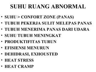 SUHU RUANG ABNORMAL SUHU > CONFORT ZONE (PANAS) TUBUH PEKERJA SULIT MELEPAS PANAS TUBUH MENERIMA PANAS DARI UDARA  SUHU TUBUH MENINGKAT PRODUKTIFITAS TURUN EFISIENSI MENURUN DEHIDRASI, EXHOUSTED HEAT STRESS HEAT CRAMP 