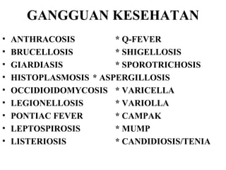 GANGGUAN KESEHATAN ANTHRACOSIS * Q-FEVER BRUCELLOSIS * SHIGELLOSIS GIARDIASIS * SPOROTRICHOSIS HISTOPLASMOSIS * ASPERGILLOSIS OCCIDIOIDOMYCOSIS * VARICELLA LEGIONELLOSIS * VARIOLLA PONTIAC FEVER * CAMPAK LEPTOSPIROSIS * MUMP LISTERIOSIS * CANDIDIOSIS/TENIA 
