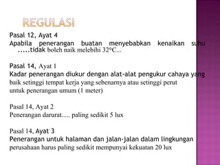 Pasal 12, Ayat 4
Apabila penerangan buatan menyebabkan          kenaikan   suhu
  .....tidak boleh naik melebihi 32ᵒC...

Pasal 14, Ayat 1
Kadar penerangan diukur dengan alat-alat pengukur cahaya yang
baik setinggi tempat kerja yang sebenarnya atau setinggi perut
untuk penerangan umum (1 meter)

Pasal 14, Ayat 2
Penerangan darurat..... paling sedikit 5 lux

Pasal 14, Ayat 3
Penerangan untuk halaman dan jalan-jalan dalam lingkungan
perusahaan harus paling sedikit mempunyai kekuatan 20 lux
 