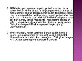 2. NAB batas pemaparan singkat, yaitu kadar tertentu
  bahan-bahan kimia di udara lingkungan tempat kerja di
  mana hampir semua tenaga kerja dapat terpajan secara
  terus menerus dalam waktu yang singkat yaitu tidak boleh
  lebih dari 15 menit dan tidak lebih dari 4 kali pemajanan
  per hari kerja, tanpa menderita/mengalami gangguan
  iritasi, kerusakan atau perubahan jaringan yang kronis.
  Disingkat dengan PSD (Pemaparan Singkat yang
  Diperkenankan)

3. NAB tertinggi, kadar tertinggi bahan-bahan kimia di
  udara lingkungan kerja setiap saat yang tidak boleh
  dilewati selama melakukan pekerjaan. Disingkat dengan
  KTD (Kadar tertinggi yang Diperkenankan)
 