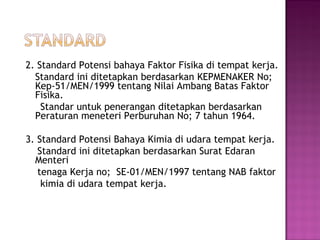 2. Standard Potensi bahaya Faktor Fisika di tempat kerja.
  Standard ini ditetapkan berdasarkan KEPMENAKER No;
  Kep-51/MEN/1999 tentang Nilai Ambang Batas Faktor
  Fisika.
    Standar untuk penerangan ditetapkan berdasarkan
  Peraturan meneteri Perburuhan No; 7 tahun 1964.

3. Standard Potensi Bahaya Kimia di udara tempat kerja.
   Standard ini ditetapkan berdasarkan Surat Edaran
  Menteri
   tenaga Kerja no; SE-01/MEN/1997 tentang NAB faktor
    kimia di udara tempat kerja.
 