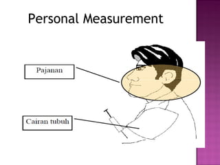 Personal Measurement
 