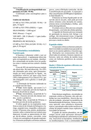Higiene Industrial
29
Classificação de carcinogenicidade ocu-
pacional (ACGIH / 95-96)
Confirmado como carcinogênico para o
homem.
Limites de tolerância
LT-MP ou TLV-TWA (ACGIH / 95-96) = 10
ppm, 32 mg/m3
LT-MP ou TLV-TWA (OSHA) = 1 ppm
IDLH (NIOSH) = 3.000 mg/m3
MAC (Rússia) = 5 mg/m3
VRT-MPT - NR 15 (Brasil) = 1 ppm (indús-
trias em geral)
PROPOSTA DE MUDANÇA:
LT-MP ou TLV-TWA (ACGIH / 95-96) = 0, 3
ppm, 0, 96 mg/m3
1.8.3 Toxicocinética e toxicodinâmica
Exposição aguda
O benzeno é altamente volátil, e por ser
muito lipossolúvel, é rapidamente absorvido
pela via respiratória ao ser inalado, distribuí-
do e armazenado em tecidos ricos em gordu-
ras como o sistema nervoso central e medula
óssea.
Cerca de 50% do total de benzeno inalado
são absorvidos. Do total absorvido, 10 a 50%
são eliminados pela urina, após biotransfor-
mação em maior proporção no fígado, em
metabólitos solúveis em água como fenol
(30%), hidroquinona (1%) e catecol (3%), que
são conjugados com a glicina e o ácido glu-
curônico.
A eliminação do benzeno inalterado no
ar exalado tem três fases:
1ª Fase: muito rápida, que ocorre 2 a 3
horas após a exposição; provém da fração de
benzeno dissolvida no sangue.
2ª Fase: intermediária, no período de 3 a
7 horas; o benzeno provém dos demais teci-
dos, exceto o gorduroso.
3ª Fase: lenta, no período de 30 horas; o
benzeno provém do tecido gorduroso.
O efeito agudo na via respiratória mani-
festa-se através de irritação de brônquios e la-
ringe, surgindo tosse, rouquidão e edema pul-
monar. O benzeno atua, porém, predominan-
temente, sobre o sistema nervoso central como
depressor, levando ao aparecimento de fadi-
ga, dor de cabeça, tontura, convulsão, coma
e morte em conseqüência de parada respirató-
ria. O benzeno predispõe a arritmias cardíacas
graves, como a fibrilação ventricular, devido
à sensibilização do miocárdio. A exposição a
altas concentrações (20.000 ppm) é rapidamen-
te fatal (Quadro 1).
O benzeno na forma líquida pode ser ab-
sorvido através da pele, onde pode provocar
efeitos irritantes como dermatite de contato,
eritema (áreas avermelhadas) e bolhas, pelo
efeito desengordurante.
O contato com os olhos provoca sensação
de queimação, com lesão das células epiteliais.
A ingestão do benzeno provoca sensação
de queimação na mucosa oral, faringe e no
esôfago, dor retroesternal e tosse. A ingestão
da substância na dosagem de 15 a 20 mL pode
provocar a morte no adulto.
Exposição crônica
A exposição crônica ao benzeno pode pro-
duzir toxicidade na medula óssea que pode tra-
duzir-se em anemia aplástica e leucemia agu-
da. Aberrações nos cromossomos têm sido
observadas em animais e homens expostos ao
benzeno, tanto em células da medula óssea
como em linfócitos periféricos da corrente
sangüínea.
Quadro 1. Efeitos do organismo a diferentes con-
centrações do benzeno
Fonte: American Petroleum Institute.
25
50 - 100
500
7.000
20.000
Concentração de
Vapores de Benzeno
(ppm)
Tempo de
exposição
8horas
6horas
1 hora
30min
5min
Resposta
Nenhuma
Levesonolênciaedor
decabeçaleve
Sintomasdetoxicidadeaguda
Perigosoparaavida,
efeitosdepressores
Fatal
Estas doenças sangüíneas, encontradas na
exposição crônica ao benzeno, têm sido atri-
buídas aos seus metabólitos. Através das rea-
ções de oxidação, principal via metabólica da
biotrnasformação do benzeno, forma-se o ben-
zeno epóxido, uma substância altamente
reativa, cuja atuação sobre ácidos nucléicos de
células da própria medula óssea explicaria a
toxicidade do benzeno.
O quadro de anemia plasmática, em seu
estágio inicial, pode apresentar alterações
hematológicas paradoxais: policitemia ou ane-
mia, leucocitose ou leucopenia, trombocitose
ou trombocitopenia. Com a continuidade da
 