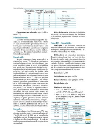 Higiene Industrial
31
50
100
250
500
1000
10000
Concentração de
Vapores de Benzeno
(ppm)
Tempo Médio
p/acumulção
(min)
150
120
120
90
60
5
Concentração%
Carboxiemoglobina
7
12
25
45
60
95
Sintomas
Dor de cabeça
Dor de cabeça moderada e tontura
Náuseasevômitos
Colapso
Coma
Morte
Temperatura de auto-ignição: 609ºC.
Onde ocorre na refinaria: secra (caldei-
ra de CO).
Primeiros socorros:
Executar imediatamente as seguintes me-
didas, na ordem indicada: Remover a vítima
do local contaminado; aplicar a respiração ar-
tificial, caso a vítima esteja inconsciente e sem
respirar; mantê-la bem agasalhada e longe das
correntes de ar; providenciar socorro médico.
A vítima não deverá receber nenhum alimen-
to (sólido ou líquido).
Riscos à saúde:
A mais importante via de penetração é a
respiratória, pois o CO difunde-se rapidamen-
te através da membrana alveolar, chega à cor-
rente sangüínea, onde se une à hemoglobina
das hemácias e forma carboxihemoglobina,
com interferência imediata do suprimento de
oxigênio à atividade celular dos tecidos, pela
impossibilidade da carboxihemoglobina trans-
portar oxigênio. Como a hemoglobina tem uma
grande afinidade pelo CO, cerca de 200-300
vezes maior que a do oxigênio, em conse-
qüência, pequenas quantidades da substância
no ar é suficiente para que os seus efeitos se
manifestem. Os efeitos clínicos da intoxica-
ção pelo CO são reflexo da hipóxia dos teci-
dos e, possivelmente, pela inibição do sistema
citocromo em nível celular. Dessa forma, as
manifestações primárias desenvolvem-se nos
sistemas orgânicos mais dependentes da utili-
zação do oxigênio que são o sistema nervoso
central e o miocárdio (músculo do coração).
Riscos tóxicos: Um envenenamento por monó-
xido de carbono, pode resultar em lesões no
cérebro, sistema nervoso e hemorragia capilar.
Precauções:
Usar máscara com filtro cartucho SW, que
oferece proteção contra concentrações de até
1% (10.000 ppm) de CO, no ar e em locais
ventilados. Acima desta concentração ou em
trabalhos em locais confinados, deverá ser
usado equipamento autônomo de respiração ou
ar mandado.
Risco de incêndio: Misturas de CO (Mo-
nóxido de carbono) e ar, dentro dos limites de
explosividade, representam riscos de incêndio
e explosão.
Nome: H2
S – Gás sulfídrico
Descrição: O gás sulfídrico, também co-
nhecido como ácido sulfídrico ou sulfeto de
hidrogênio, é um gás incolor, inflamável, as-
fixiante, com odor de ovo podre.
Utilização: é um subproduto decorrente
do processamento de óleo cru com alto teor
de enxofre, porém pode estar presente também
nos produtos intermediários em concentrações
variadas. Pode ser considerado impureza, que
vai sendo eliminada em cada um dos proces-
sos de refinação ou matéria-prima em refina-
rias que possuem unidades de enxofre.
Densidade: 1, 189
Solubilidade em água: média
Temperatura de auto-ignição: 260°C
Estado físico: gás
Limites de tolerância:
– NR-15: 8 ppm (12 mg/m³)
– ACGIH: TWA: 10 ppm (14 mg/m³)
– OSHA: PEL:10 ppm(14 mg/m³),
STEL:15ppm(21mg/m³), STEL:15ppm
(21 mg/m³)
0,0005-0,13
10 - 21
50 - 100
150 - 200
200 - 300
900
1800 - 3700
ConcentraçãoH2S
(ppm)
Tempo de
exposição
1mim
6-7horas
4horas
15min
20min
1min
Instantes
Efeitos
Percepçãodoodor
Irritaçãoocular
Conjuntivite
Perdadoolfato
Inconsciência,hipotensão,
edemapulmonar,convulsão,
tontura,desorientação
Inconsciênciaemorte
Morte
 