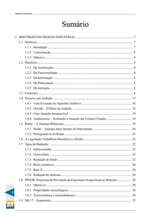 6
Higiene Industrial
Sumário
1 DIRETRIZES DE HIGIENE INDUSTRIAL........................................................................ 7
1.1 Histórico ........................................................................................................................ 7
1.1.1 Introdução ........................................................................................................... 7
1.1.2 Conceituação ...................................................................................................... 8
1.1.3 Objetivo .............................................................................................................. 8
1.2 Diretrizes ....................................................................................................................... 8
1.2.1 Da Justificação.................................................................................................... 8
1.2.2 Da Funcionalidade .............................................................................................. 8
1.2.3 Da Informação .................................................................................................... 8
1.2.4 Da Participação................................................................................................... 8
1.2.5 Da Interação........................................................................................................ 8
1.3 Conceitos ....................................................................................................................... 8
1.4 Preserve sua Audição .................................................................................................. 17
1.4.1 Uma Excursão no Aparelho Auditivo .............................................................. 18
1.4.2 Ouvido – O Palco da Audição .......................................................................... 18
1.4.3 Uma Atuação Inesquecível ............................................................................... 19
1.4.4 Audiometria – Avaliando a Atuação das Células Ciliadas ............................... 19
1.5 Ruído – A Ameaça Silenciosa..................................................................................... 19
1.5.1 Ruído – Ameaça antes mesmo do Nascimento ................................................ 20
1.5.2 Protegendo-se do Ruído ................................................................................... 21
1.6 A Legislação Trabalhista Brasileira e o Ruído ............................................................ 22
1.7 Tipos de Radiação ....................................................................................................... 22
1.7.1 Infravermelho ................................................................................................... 23
1.7.2 Ultravioleta ....................................................................................................... 23
1.7.3 Radiação de fundo ............................................................................................ 23
1.7.4 Raios catódicos ................................................................................................. 24
1.7.5 Raio X............................................................................................................... 24
1.7.6 Radiação de nêutrons........................................................................................ 24
1.8 PPEOB: Programa de Prevenção da Exposição Ocupacional ao Benzeno ................. 28
1.8.1 Objetivos........................................................................................................... 28
1.8.2 Propriedades toxicológicas ............................................................................... 28
1.8.3 Toxicocinética e toxicodinâmica ...................................................................... 29
1.9 NR 17 – Ergonomia..................................................................................................... 33
 