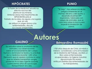 Autores
“ El Padre de la Medicina" estudió los
efectos nocivos del
plomo en los mineros.
Entre las obras más importantes de
HIPOCRATES está el
Tratado de los aires, las aguas y los lugares
que, en vez
de atribuir un origen divino a las
enfermedades, discute
sus causas ambientales.
“El Viejo”, hizo referencia de los
peligros inherentes en el
manejo del zinc y del azufre, y
desarrollo el primer EPP
respiratorio, fabricado con
vejigas de animales, que se
colocaba sobre la boca para
impedir la inhalación de
polvos.
1700 años después de Cristo, el médico
italiano considerado como el fundador
de la Medicina del Trabajo, escribió un
libro sobre enfermedades
ocupacionales y la higiene industrial,
denominado De Morbis
Artificum Diatriba (las enfermedades de
los trabajadores),
Sus estudios sobre la anatomía de los
animales y sus observaciones
sobre el funcionamiento del cuerpo
humano dominaron la teoría y la práctica
de la medicina durante 1.400 años.
Demostró que el cerebro controla la voz y
que las arterias transportan sangre,
poniendo fin la idea vigente durante
cuatrocientos años de que lo que
transportaban era aire.
HIPÓCRATES PLINIO
GALENO Bernardino Ramazzini
 