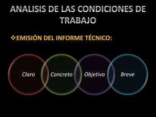 Claro Concreto Objetivo Breve
EMISIÓN DEL INFORME TÉCNICO:
 