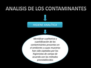 HIGIENE ANALÍTICA
Identificar cualitativa y
cuantificación de los
contaminantes presentes en
el ambiente y cuyas muestras
han sido captadas por los
higienistas de campo de
acuerdo con los métodos
preestablecidos
 