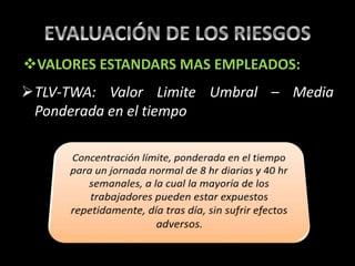 TLV-TWA: Valor Limite Umbral – Media
Ponderada en el tiempo
VALORES ESTANDARS MAS EMPLEADOS:
 
