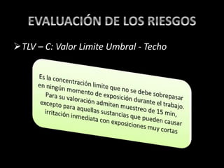 TLV – C: Valor Limite Umbral - Techo
 