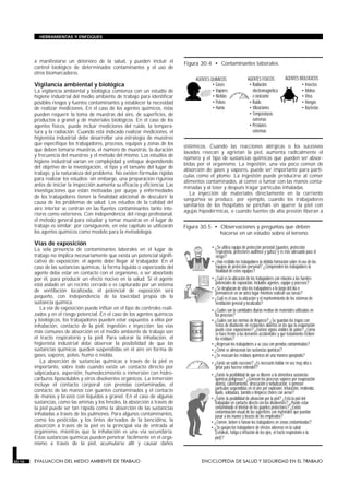 a manifestarse un deterioro de la salud, y pueden incluir el
control biológico de determinados contaminantes y el uso de
otros biomarcadores.
Vigilancia ambiental y biológica
La vigilancia ambiental y biológica comienza con un estudio de
higiene industrial del medio ambiente de trabajo para identificar
posibles riesgos y fuentes contaminantes y establecer la necesidad
de realizar mediciones. En el caso de los agentes químicos, éstas
pueden requerir la toma de muestras del aire, de superficies, de
productos a granel y de materiales biológicos. En el caso de los
agentes físicos, puede incluir mediciones del ruido, la tempera-
tura y la radiación. Cuando está indicado realizar mediciones, el
higienista industrial debe desarrollar una estrategia de muestreo
que especifique los trabajadores, procesos, equipos y zonas de los
que deben tomarse muestras, el número de muestras, la duración
y frecuencia del muestreo y el método del mismo. Los estudios de
higiene industrial varían en complejidad y enfoque dependiendo
del objetivo de la investigación, el tipo y el tamaño del lugar de
trabajo, y la naturaleza del problema. No existen fórmulas rígidas
para realizar los estudios; sin embargo, una preparación rigurosa
antes de iniciar la inspección aumenta su eficacia y eficiencia. Las
investigaciones que están motivadas por quejas y enfermedades
de los trabajadores tienen la finalidad adicional de descubrir la
causa de los problemas de salud. Los estudios de la calidad del
aire interior se centran en las fuentes contaminantes tanto inte-
riores como exteriores. Con independencia del riesgo profesional,
el método general para estudiar y tomar muestras en el lugar de
trabajo es similar; por consiguiente, en este capítulo se utilizarán
los agentes químicos como modelo para la metodología.
Vías de exposición
La sola presencia de contaminantes laborales en el lugar de
trabajo no implica necesariamente que exista un potencial signifi-
cativo de exposición; el agente debe llegar al trabajador. En el
caso de las sustancias químicas, la forma líquida o vaporizada del
agente debe estar en contacto con el organismo, o ser absorbido
por él, para producir un efecto nocivo en la salud. Si el agente
está aislado en un recinto cerrado o es capturado por un sistema
de ventilación localizada, el potencial de exposición será
pequeño, con independencia de la toxicidad propia de la
sustancia química.
La vía de exposición puede influir en el tipo de controles reali-
zados y en el riesgo potencial. En el caso de los agentes químicos
y biológicos, los trabajadores pueden estar expuestos a ellos por
inhalación, contacto de la piel, ingestión e inyección; las vías
más comunes de absorción en el medio ambiente de trabajo son
el tracto respiratorio y la piel. Para valorar la inhalación, el
higienista industrial debe observar la posibilidad de que las
sustancias químicas queden suspendidas en el aire en forma de
gases, vapores, polvo, humo o niebla.
La absorción de sustancias químicas a través de la piel es
importante, sobre todo cuando existe un contacto directo por
salpicadura, aspersión, humedecimiento o inmersión con hidro-
carburos liposolubles y otros disolventes orgánicos. La inmersión
incluye el contacto corporal con prendas contaminadas, el
contacto de las manos con guantes contaminados y el contacto
de manos y brazos con líquidos a granel. En el caso de algunas
sustancias, como las aminas y los fenoles, la absorción a través de
la piel puede ser tan rápida como la absorción de las sustancias
inhaladas a través de los pulmones. Para algunos contaminantes,
como los pesticidas y los tintes derivados de la bencidina, la
absorción a través de la piel es la principal vía de entrada al
organismo, mientras que la inhalación es una vía secundaria.
Estas sustancias químicas pueden penetrar fácilmente en el orga-
nismo a través de la piel, acumularse allí y causar daños
sistémicos. Cuando las reacciones alérgicas o los sucesivos
lavados resecan y agrietan la piel, aumenta radicalmente el
número y el tipo de sustancias químicas que pueden ser absor-
bidas por el organismo. La ingestión, una vía poco común de
absorción de gases y vapores, puede ser importante para partí-
culas como el plomo. La ingestión puede producirse al comer
alimentos contaminados, al comer o fumar con las manos conta-
minadas y al toser y después tragar partículas inhaladas.
La inyección de materiales directamente en la corriente
sanguínea se produce, por ejemplo, cuando los trabajadores
sanitarios de los hospitales se pinchan sin querer la piel con
agujas hipodérmicas, o cuando fuentes de alta presión liberan a
30.16 EVALUACION DEL MEDIO AMBIENTE DE TRABAJO ENCICLOPEDIA DE SALUD Y SEGURIDAD EN EL TRABAJO
HERRAMIENTAS Y ENFOQUES
AGENTES BIOLOGICOSAGENTES FISICOS
• Gases
• Vapores
• Nieblas
• Polvos
• Humo
AGENTES QUIMICOS
• Radiación
electromagnética
e ionizante
• Ruido
• Vibraciones
• Temperaturas
extremas
• Presiones
extremas
• Insectos
• Mohos
• Virus
• Hongos
• Bacterias
Figura 30.4 • Contaminantes laborales.
• ¿Se utiliza equipo de protección personal (guantes, protección
respiratoria, protectores auditivos y gafas) y es éste adecuado para el
riesgo?
• ¿Han recibido los trabajadores la debida formación sobre el uso de los
equipos de protección personal? ¿Comprenden los trabajadores la
finalidad de estos equipos?
• ¿Cuál es la ubicación de los trabajadores con relación a las fuentes
potenciales de exposición, incluidos agentes, equipo y procesos?
• ¿Se desplazan de sitio los trabajadores a lo largo del día o
permanecen en un único lugar mientras realizan sus tareas?
• ¿Cuál es el uso, la ubicación y el mantenimiento de los sistemas de
ventilación general y localizada?
• ¿Cuáles son la cantidades diarias medias de materiales utilizadas en
los procesos?
• ¿Cuáles son las normas de limpieza? ¿Se guardan los trapos con
restos de disolvente en recipientes abiertos en los que la evaporación
puede crear exposiciones? ¿Existen signos visibles de polvo? ¿Cómo
se hace frente a los derrames accidentales y qué tratamiento reciben
los residuos?
• ¿Regresan los trabajadores a su casa con prendas contaminadas?
• ¿Cómo se almacenan las sustancias químicas?
• ¿Se evacuan los residuos químicos de una manera apropiada?
• ¿Existe un ruido excesivo? ¿Es necesario hablar en voz muy alta o
gritar para hacerse entender?
• ¿Existe la posibilidad de que se liberen a la atmósfera sustancias
químicas peligrosas? ¿Generan los procesos vapores por evaporación
abierta, calentamiento, desecación y nebulización, o generan
partículas suspendidas en el aire por explosión, trituración, molienda,
lijado, soldadura, barrido o limpieza chorro con arena?
• ¿Existe la posibilidad de absorción por la piel? ¿Está la piel del
trabajador en contacto directo con los disolventes? ¿Puede estar
contaminado el interior de los guantes protectores? ¿Existe
contaminación visual de las superficies con materiales que puedan
pasar a las manos y brazos de los empleados?
• ¿Comen, beben o fuman los trabajadores en zonas contaminadas?
• ¿Se quejan los trabajadores de efectos adversos en la salud
(cefaleas, fatiga o irritación de los ojos, el tracto respiratorio o la
piel)?
Figura 30.5 • Observaciones y preguntas que deben
hacerse en un estudio sobre el terreno.
 