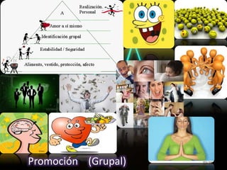 Promoción (Grupal)