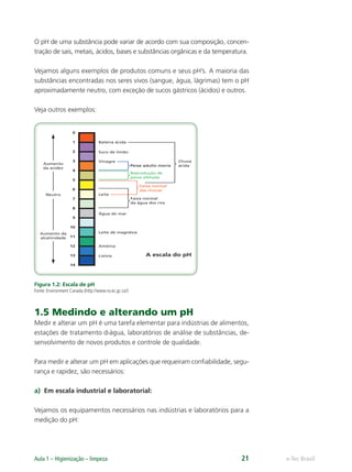 0
1
2
3
Bateria ácida
Suco de limão
Vinagre
Peixe adulto morre
Reprodução de
peixe afetada
Chuva
ácida
Aumento
da acidez
Neutro
Aumento da
alcalinidade
A escala do pH
Faixa normal
das chuvas
Faixa normal
da água dos rios
Leite
Água do mar
Leite de magnésia
Amônia
Lixívia
4
5
6
7
8
9
10
11
12
13
14
e-Tec Brasil
Aula 1 – Higienização – limpeza 21
O pH de uma substância pode variar de acordo com sua composição, concen-
tração de sais, metais, ácidos, bases e substâncias orgânicas e da temperatura.
Vejamos alguns exemplos de produtos comuns e seus pH’s. A maioria das
substâncias encontradas nos seres vivos (sangue, água, lágrimas) tem o pH
aproximadamente neutro, com exceção de sucos gástricos (ácidos) e outros.
Veja outros exemplos:
Figura 1.2: Escala de pH
Fonte: Environment Canada (http://www.ns.ec.gc.ca/)
1.5 Medindo e alterando um pH
Medir e alterar um pH é uma tarefa elementar para indústrias de alimentos,
estações de tratamento d›água, laboratórios de análise de substâncias, de-
senvolvimento de novos produtos e controle de qualidade.
Para medir e alterar um pH em aplicações que requeiram conﬁabilidade, segu-
rança e rapidez, são necessários:
a) Em escala industrial e laboratorial:
Vejamos os equipamentos necessários nas indústrias e laboratórios para a
medição do pH:
Hig_Ind_Alim.indb 21
Hig_Ind_Alim.indb 21 19/01/11 15:30
19/01/11 15:30
 