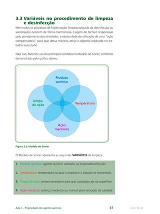 Produto
químico
Tempo
de ação
Ação
mecânica
Temperatura
e-Tec Brasil
Aula 3 – Propriedades dos agentes químicos 67
3.3 Variáveis no procedimento de limpeza
e desinfecção
Nem todos os processos de higienização (limpeza seguida da desinfecção ou
sanitização) ocorrem de forma harmoniosa. Exigem do técnico responsável
pelo planejamento das atividades, a necessidade de utilização de uma “ação
compensatória” para que dessa maneira atinja o objetivo esperado no tra-
balho executado.
Para isso, fazemos uso dos princípios contidos no Modelo de Sinner, conforme
demonstrado pelo gráﬁco abaixo:
Figura 3.3: Modelo de Sinner
O Modelo de Sinner apresenta as seguintes VARIÁVEIS da limpeza:
1. Produto químico: agente químico utilizado na limpeza/desinfecção.
2. Temperatura: temperatura na qual a limpeza e a solução se encontram.
3. Tempo de ação: tempo necessário para que o produto aja na superfície.
4. Ação mecânica: esforço mecânico ou manual para remoção da sujidade.
Hig_Ind_Alim.indb 67
Hig_Ind_Alim.indb 67 19/01/11 15:30
19/01/11 15:30
 
