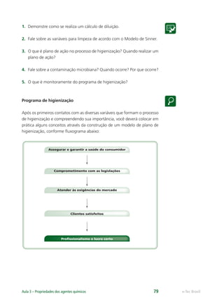 Assegurar e garantir a saúde do consumidor
Comprometimento com as legislações
Atender às exigências do mercado
Clientes satisfeitos
Proﬁssionalismo e lucro certo
e-Tec Brasil
Aula 3 – Propriedades dos agentes químicos 79
1. Demonstre como se realiza um cálculo de diluição.
2. Fale sobre as variáveis para limpeza de acordo com o Modelo de Sinner.
3. O que é plano de ação no processo de higienização? Quando realizar um
plano de ação?
4. Fale sobre a contaminação microbiana? Quando ocorre? Por que ocorre?
5. O que é monitoramente do programa de higienização?
Programa de higienização
Após os primeiros contatos com as diversas variáveis que formam o processo
de higienização e compreendendo sua importância, você deverá colocar em
prática alguns conceitos através da construção de um modelo de plano de
higienização, conforme ﬂuxograma abaixo:
Hig_Ind_Alim.indb 79
Hig_Ind_Alim.indb 79 19/01/11 15:30
19/01/11 15:30
 